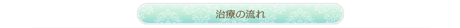 インプラント治療の流れ