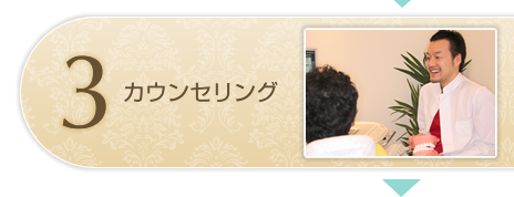 インプラントカウンセリング